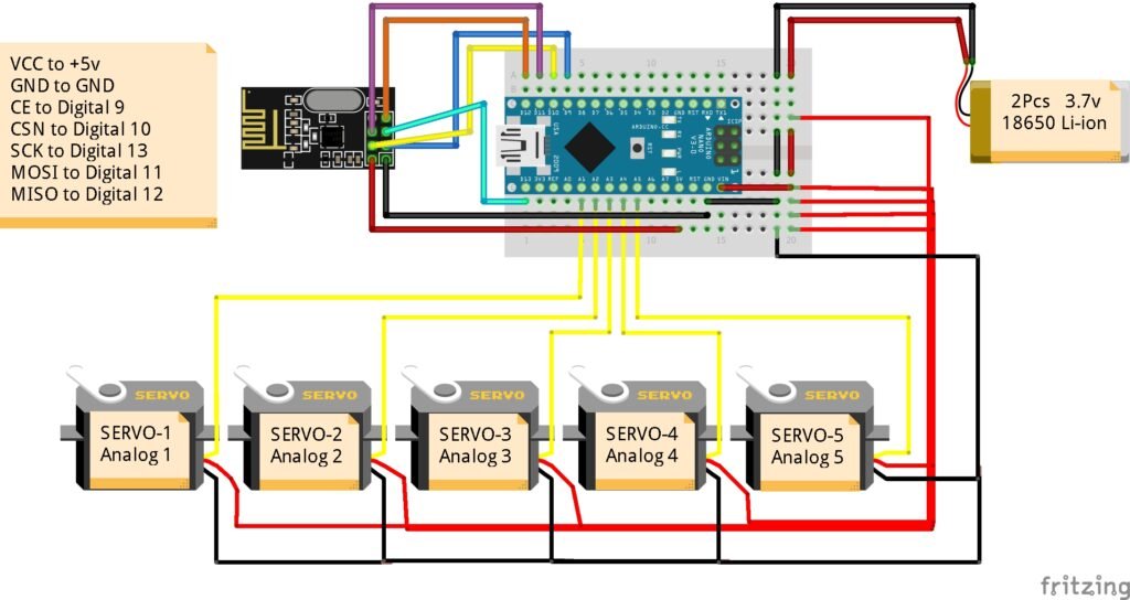 Receiver Circuit (Robotic Hand)